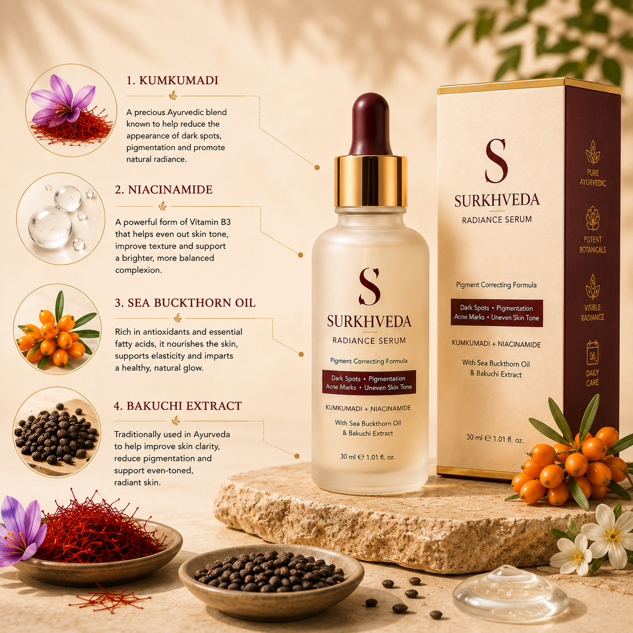 INGREDIENTS Surkhveda Radiance Serum Surkhveda Radiance Serum