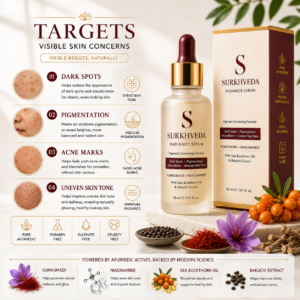 SURKHVEDA RADIANCE SERUM Surkhveda Radiance Serum
